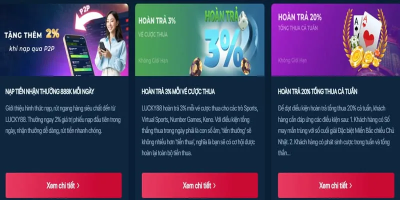Khuyến Mãi Nạp Đầu Game Nổ Hũ
